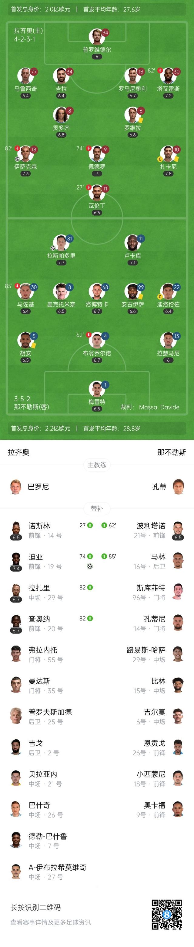 关于那不勒斯客场击败强敌，取得关键三分的信息