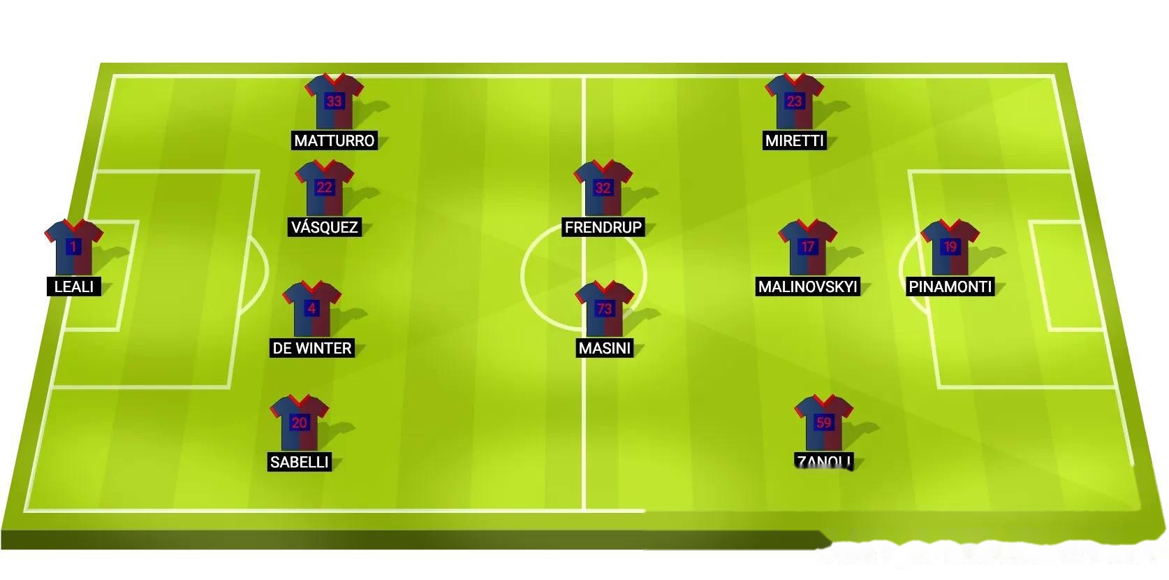 世俱杯决赛-尤文图斯客场取胜热那亚，稳坐积分榜榜首的简单介绍