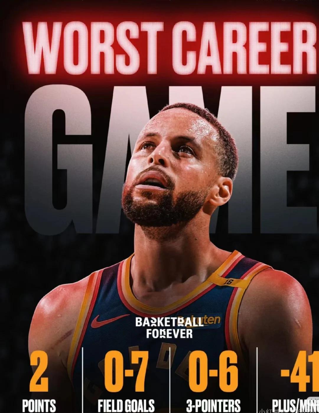 包含勇士队遭遇三连败,战绩下滑的词条 包含勇士队遭遇三连败,战绩下滑的词条