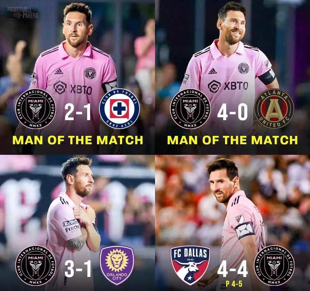 关于梅西七连胜破,远超射手榜其他球星的信息 关于梅西七连胜破,远超射手榜其他球星的信息