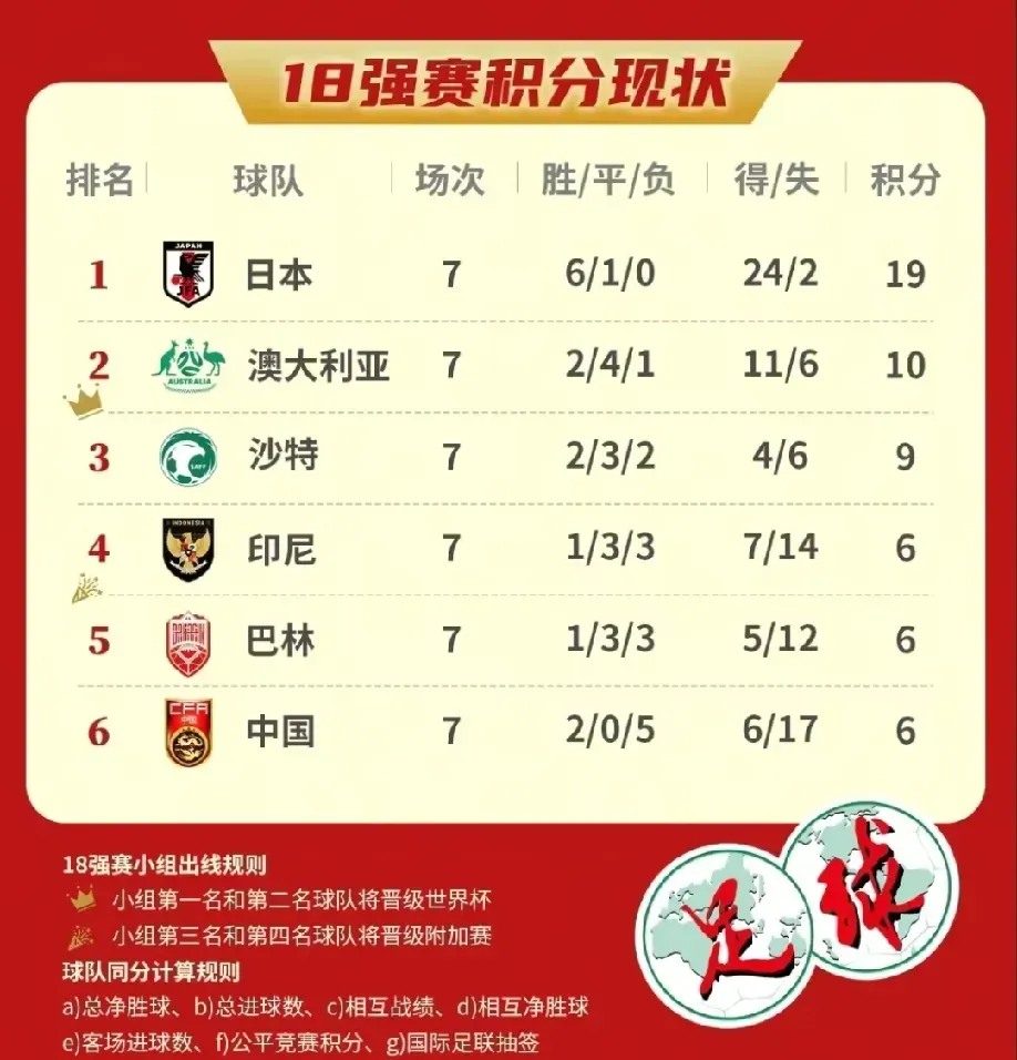 世俱杯参赛资格-国内球队在国际赛场上交出亮眼成绩单