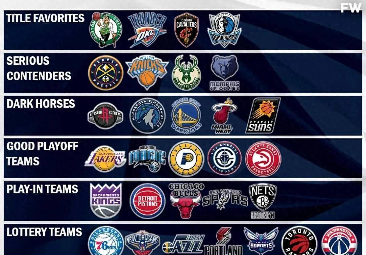 菲尔贾球员坚韧拼搏，为球队贡献实力