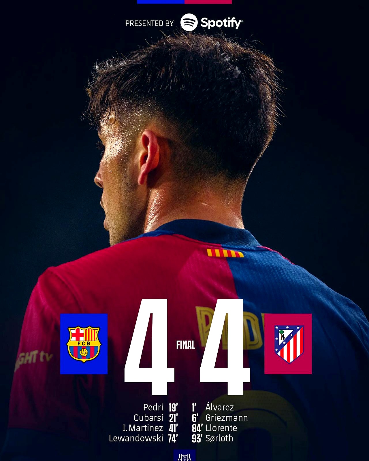 巴萨被莱比锡逼平，小组出线前景渺茫