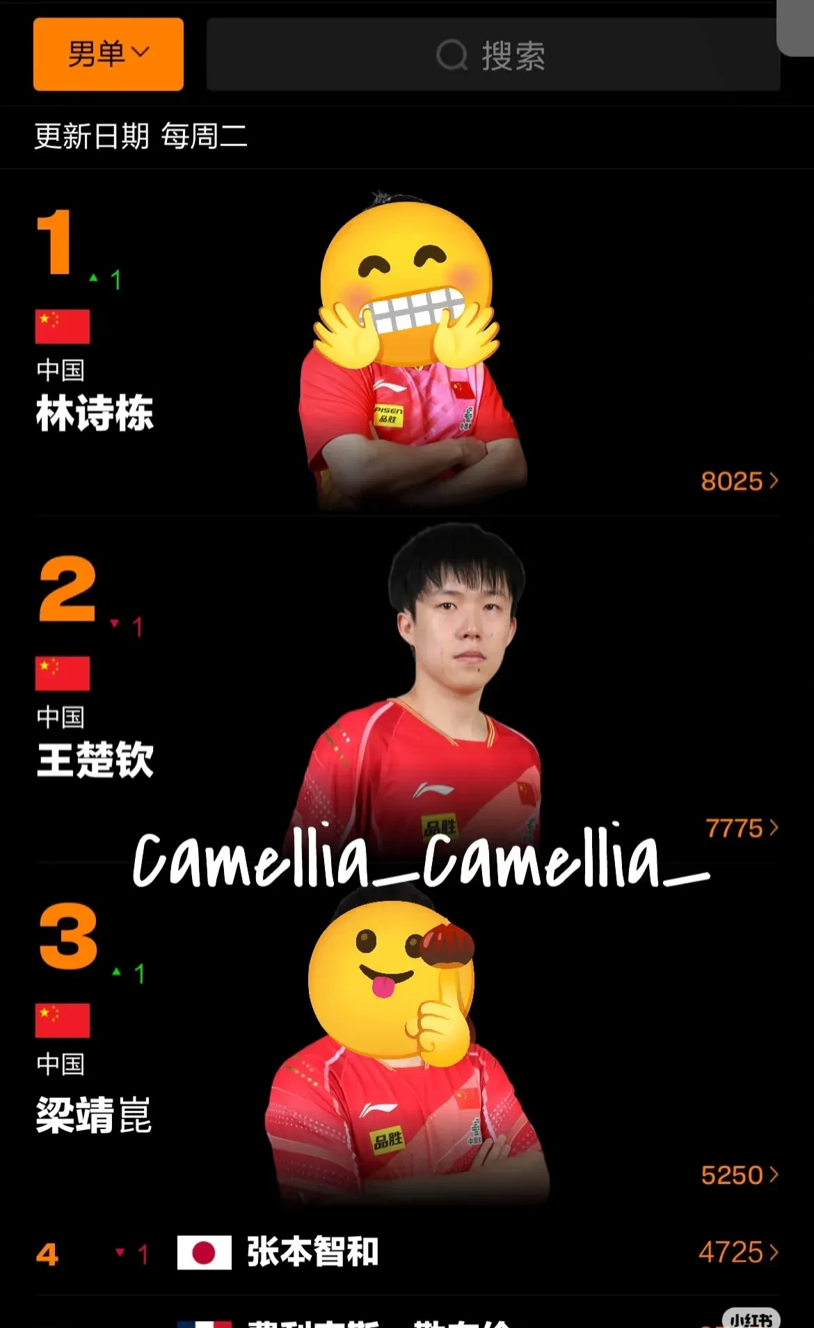 世俱杯2025-亚洲选手集体亮相，取得佳绩