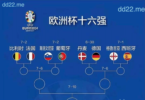 欧洲杯资格赛：球队阵容变动频繁，备战方式备考的简单介绍