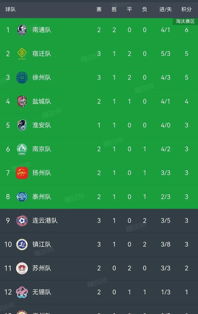 国内足球联赛近期消息引起热议