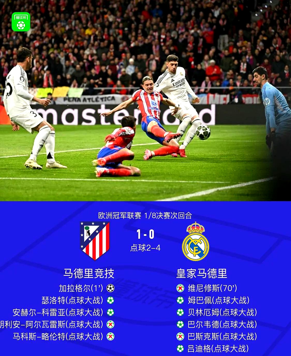 世俱杯奖金-皇马苦战三连败：冠军梦渐行渐远的简单介绍