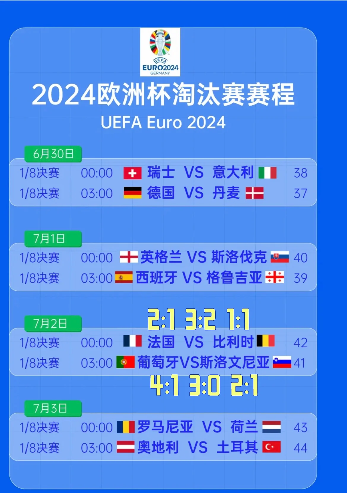 包含荷兰将对阵摩洛哥，争夺欧洲杯资格赛八强赛的入场券的词条