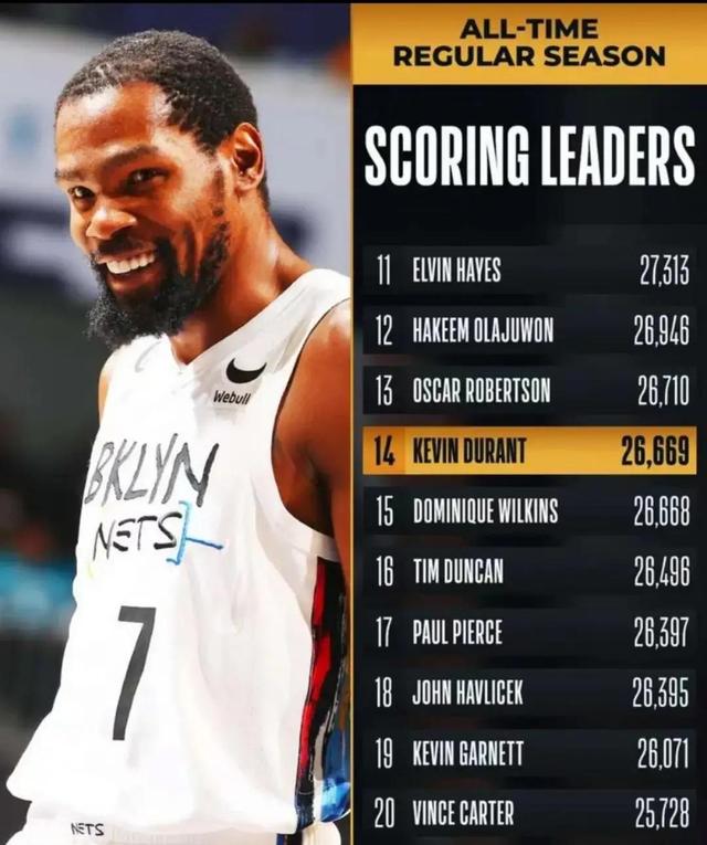 关于篮网险胜热火，杜兰特最后时刻关键一球助球队获胜的信息