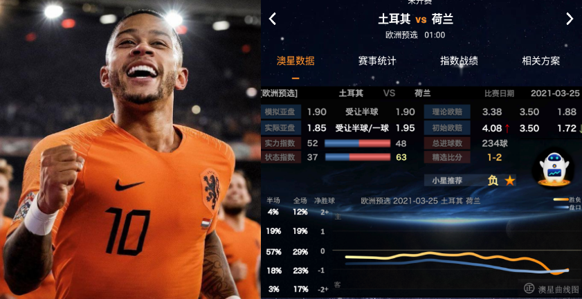 强力角逐!欧洲赛事对阵名将如云 强力角逐!欧洲赛事对阵名将如云