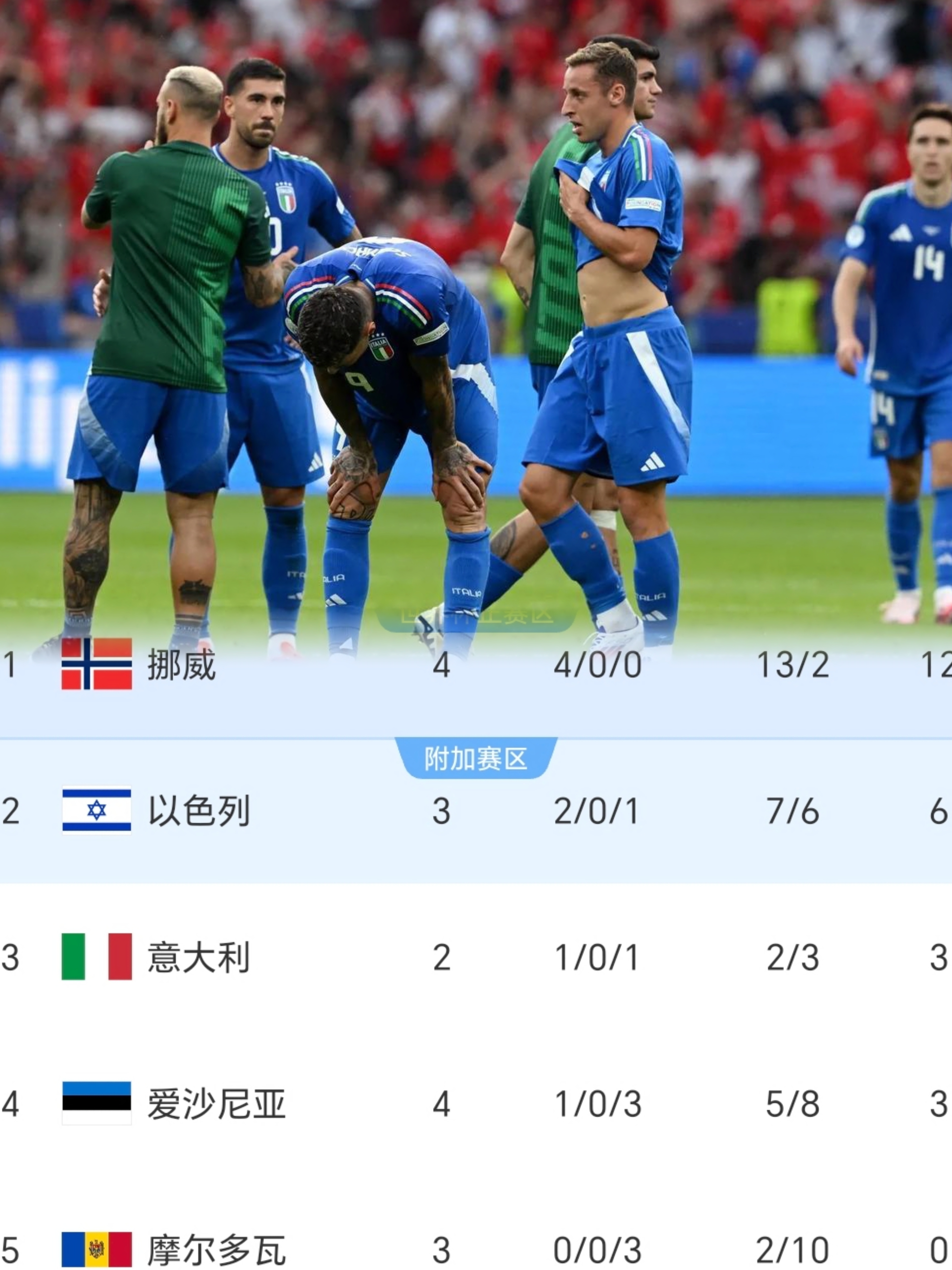 波兰遗憾出局，英格兰队跻身八强的简单介绍