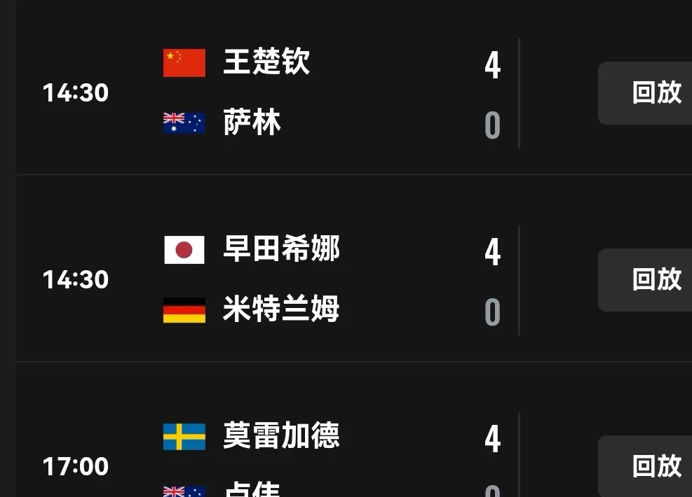 世俱杯决赛-世界杯预选赛东南亚区比赛结束,各国晋级情况悬念未定的简单介绍