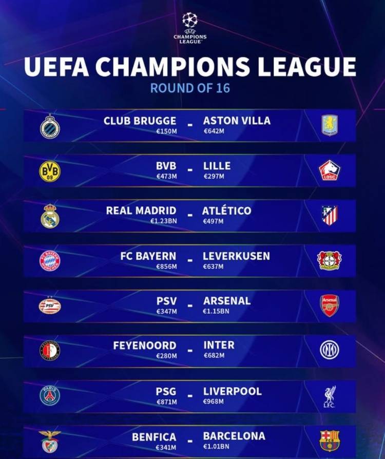 世俱杯决赛-包含欧洲杯16强入围，看点十足的对决即将上演的词条