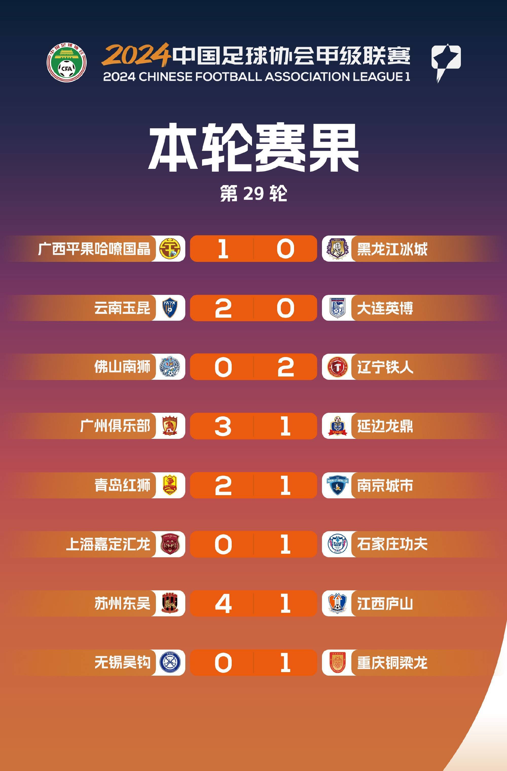 世俱杯参赛资格-实力悬殊对决,领先球队占尽优势的简单介绍